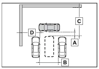 Toyota C-HR. Toyota Teammate Advanced Park*