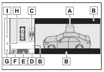 Toyota C-HR. Toyota Teammate Advanced Park*