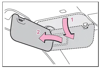Toyota C-HR. Altri accessori interni