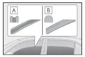 Toyota C-HR. Se il veicolo è immerso o se il livello dell'acqua sulla strada sta aumentando