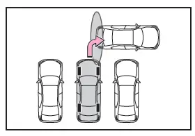 Toyota C-HR. Toyota Teammate Advanced Park*