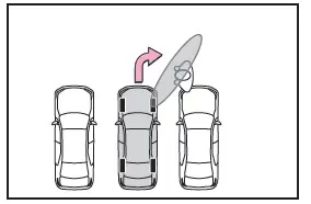 Toyota C-HR. Toyota Teammate Advanced Park*