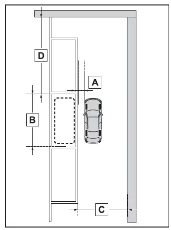 Toyota C-HR. Toyota Teammate Advanced Park*