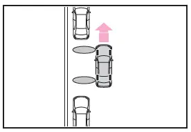 Toyota C-HR. Toyota Teammate Advanced Park*