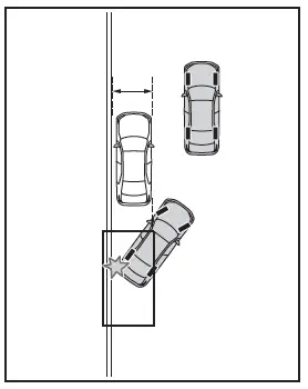 Toyota C-HR. Toyota Teammate Advanced Park*