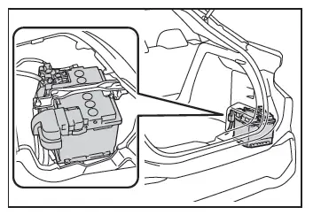 Toyota C-HR. Batteria da 12 volt (motore M20A-FXS)