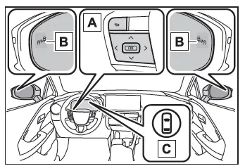 Toyota C-HR. BSM (Monitoraggio punti ciechi)