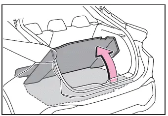 Toyota C-HR. Caratteristiche del bagagliaio