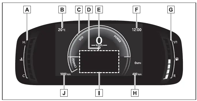 Toyota C-HR. Indicatori e misuratori (display da 7 pollici)
