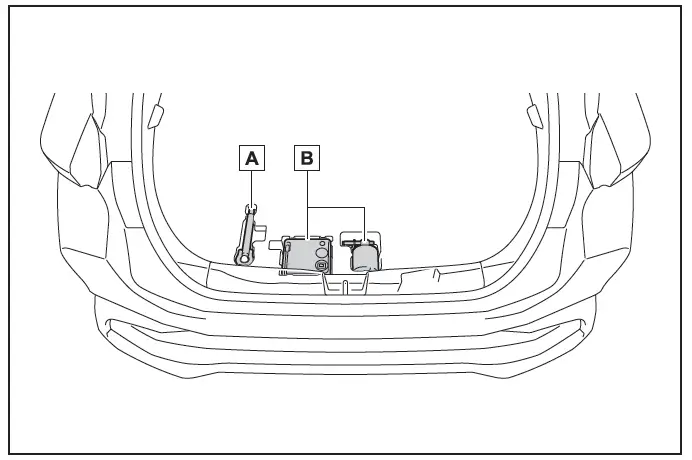 Toyota C-HR. In caso di foratura di uno pneumatico