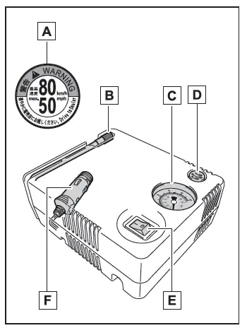 Toyota C-HR. In caso di foratura di uno pneumatico