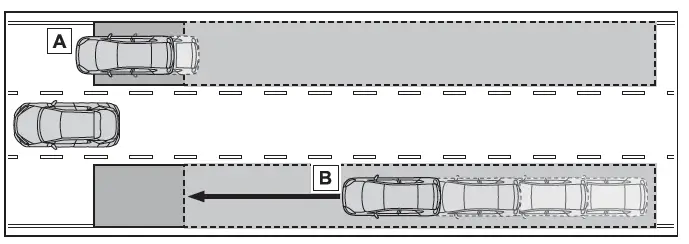 Toyota C-HR. BSM (Monitoraggio punti ciechi)