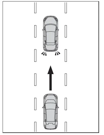 Toyota C-HR. Indicatori di emergenza posteriori automatici*