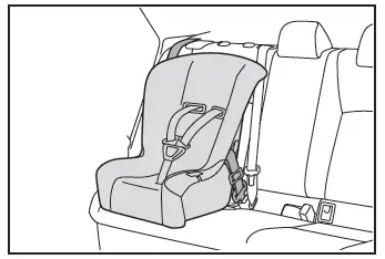 Toyota C-HR. Sistemi di sicurezza per bambini