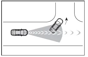 Toyota C-HR. PCS (Sistema di sicurezza pre-collisione)