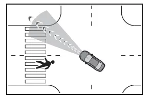 Toyota C-HR. PCS (Sistema di sicurezza pre-collisione)