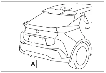 Toyota C-HR. Lampadine
