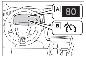Toyota C-HR. Limitatore di velocità*