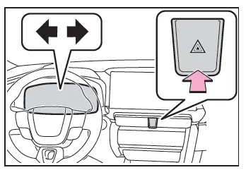 Toyota C-HR. Luci di emergenza