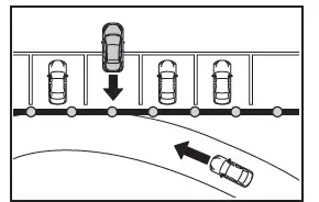 Toyota C-HR. Funzione RCTA (Allarme presenza veicoli nell'area retrostante)*