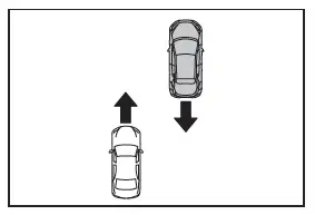 Toyota C-HR. Funzione RCTA (Allarme presenza veicoli nell'area retrostante)*