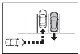 Toyota C-HR. Funzione RCTA (Allarme presenza veicoli nell'area retrostante)*