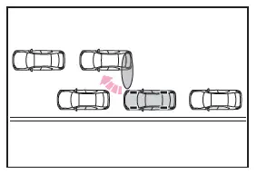 Toyota C-HR. Toyota Teammate Advanced Park*