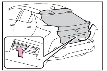 Toyota C-HR. Portellone posteriore