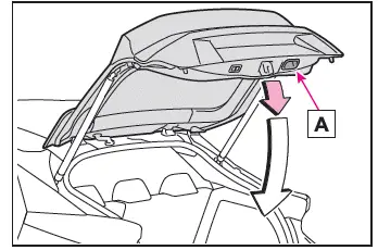 Toyota C-HR. Portellone posteriore