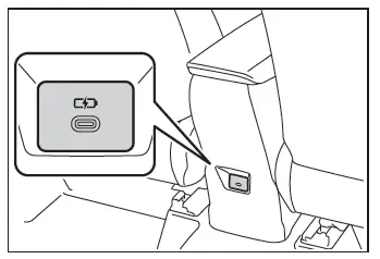 Toyota C-HR. Altri accessori interni