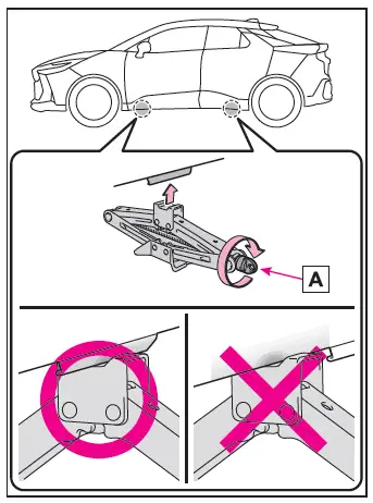 Toyota C-HR. In caso di foratura di uno pneumatico