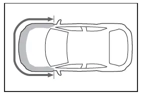 Toyota C-HR. Airbag SRS