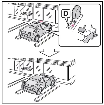 Toyota C-HR. Funzionamento del freno di supporto al parcheggio