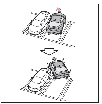 Toyota C-HR. Funzionamento del freno di supporto al parcheggio