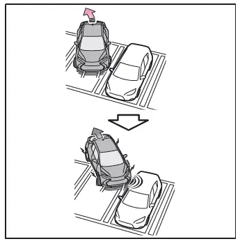 Toyota C-HR. Funzionamento del freno di supporto al parcheggio