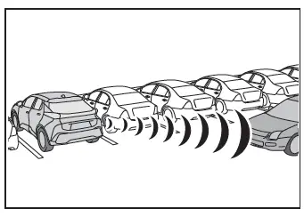 Toyota C-HR. Funzione del freno di supporto al parcheggio